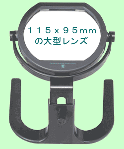 115x95mmの大型レンズ